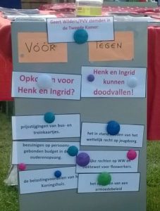 PVV voor of tegen